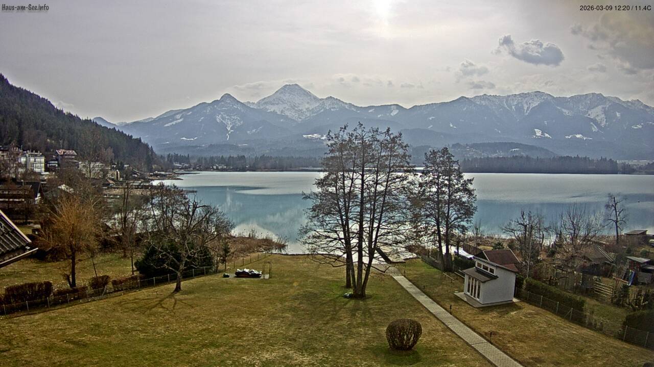 Faaker See Webcam